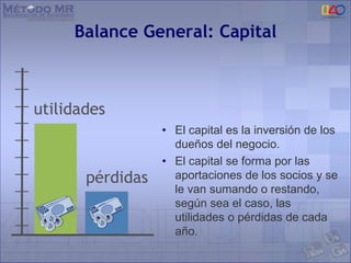 Balance General: Capital
• El capital es la inversión de los
dueños del negocio.
• El capital se forma por las
aportaciones de los socios y se
le van sumando o restando,
según sea el caso, las
utilidades o pérdidas de cada
año.
 