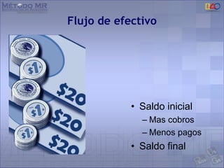 Flujo de efectivo
• Saldo inicial
– Mas cobros
– Menos pagos
• Saldo final
 