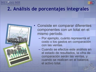 2. Análisis de porcentajes integrales
• Consiste en comparar diferentes
componentes con un total en el
mismo período.
– Por ejemplo, cuánto representa el
costo o los gastos en comparación
con las ventas.
– Cuando se efectúe este análisis en
el estado de resultados, la cifra de
comparación serán las ventas, y
cuando se realicen en el balance,
el activo total.
 