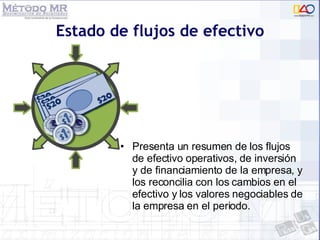 Estado de flujos de efectivo Presenta un resumen de los flujos de efectivo operativos, de inversión y de financiamiento de la empresa, y los reconcilia con los cambios en el efectivo y los valores negociables de la empresa en el periodo. 