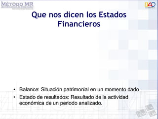 Que nos dicen los Estados Financieros Balance: Situación patrimonial en un momento dado Estado de resultados: Resultado de la actividad económica de un periodo analizado. 