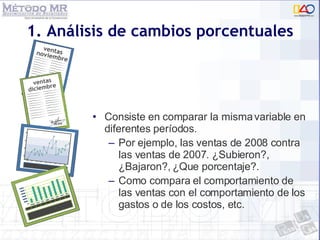 1. Análisis de cambios porcentuales Consiste en comparar la misma variable en diferentes períodos. Por ejemplo, las ventas de 2008 contra las ventas de 2007. ¿Subieron?, ¿Bajaron?, ¿Que porcentaje?.  Como compara el comportamiento de las ventas con el comportamiento de los gastos o de los costos, etc. 