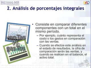 2. Análisis de porcentajes integrales Consiste en comparar diferentes componentes con un total en el mismo período. Por ejemplo, cuánto representa el costo o los gastos en comparación con las ventas.  Cuando se efectúe este análisis en el estado de resultados, la cifra de comparación serán las ventas, y cuando se realicen en el balance, el activo total. 
