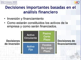 Decisiones importantes basadas en el análisis financiero Inversión y financiamiento Como estarán constituidos los activos de la empresa y como serán financiados. 