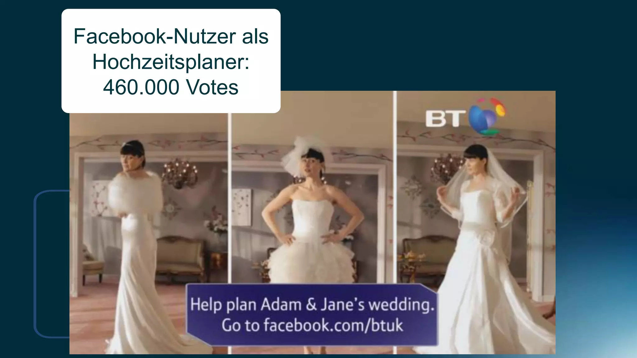 Facebook-Nutzer als
  Hochzeitsplaner:
   460.000 Votes
 