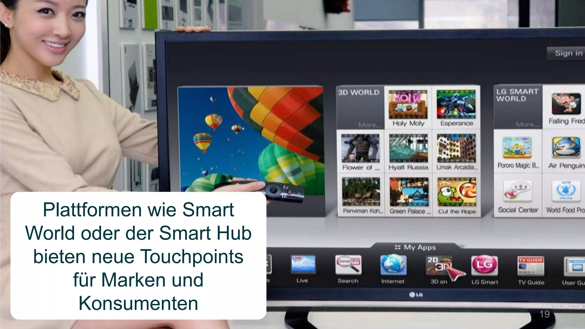 Plattformen wie Smart
World oder der Smart Hub
bieten neue Touchpoints
     für Marken und
      Konsumenten          19
 