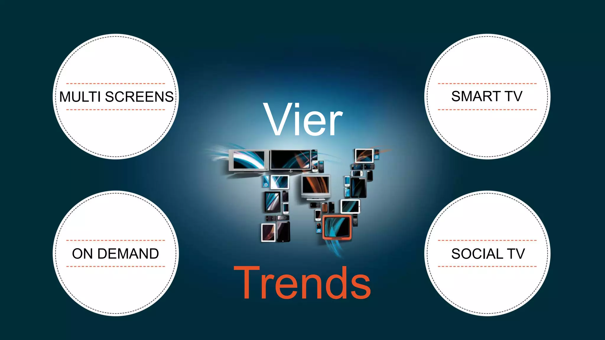 MULTI SCREENS            SMART TV

                 Vier

 ON DEMAND               SOCIAL TV

                Trends
 