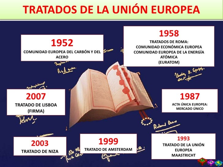 Resultado de imagen de CONSTRUCCION Ue