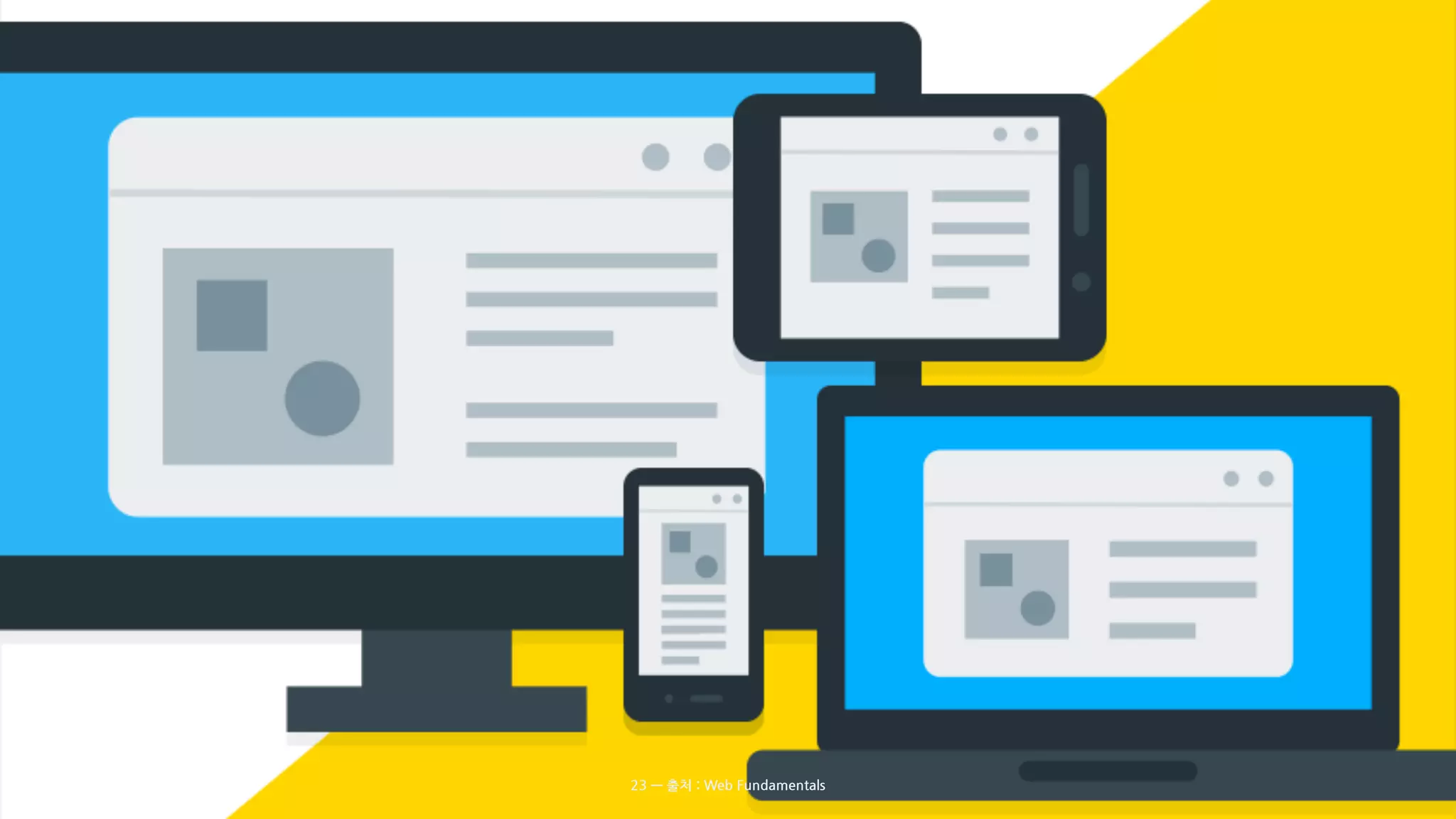 23 — 출처 : Web Fundamentals
 