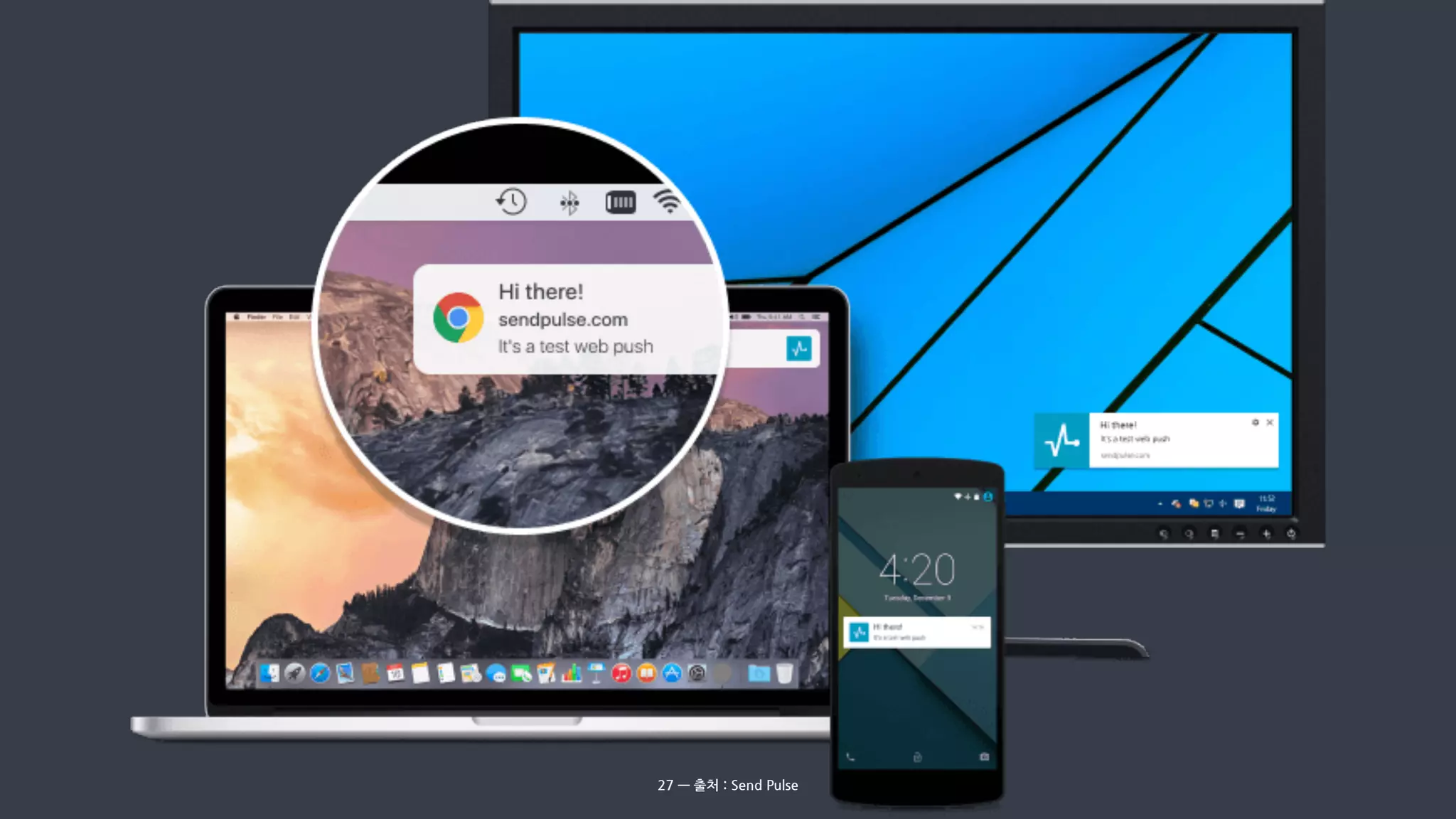 27 — 출처 : Send Pulse
 