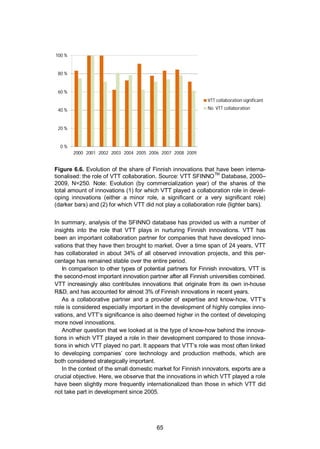 Roles Effectiveness And Impact Of Vtt