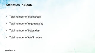 Statistics in SaaS
APPDYNAMICS CONFIDENTIAL AND PROPRIETARY 19
• Total number of events/day
• Total number of requests/day
• Total number of bytes/day
• Total number of AWS nodes
 