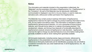 APPDYNAMICS CONFIDENTIAL AND PROPRIETARY 2
Notice
The information and materials included in this presentation (collectively, the
“Materials”) are the proprietary information of AppDynamics, Inc. (“AppDynamics” or
the “Company”). No part of the Materials may be reproduced, distributed,
communicated or displayed in any form or by any means, or used to make any
derivative work, without prior written permission from AppDynamics.
The Materials may contain product roadmap information of AppDynamics.
AppDynamics reserves the right to change any product roadmap information at any
time, for any reason and without notice. This information is intended to outline
AppDynamics' general product direction, it is not a guarantee of future product
features, and it should not be relied on in making a purchasing decision. The
development, release, and timing of any features or functionality described for
AppDynamics' products remains at AppDynamics' sole discretion. AppDynamics
reserves the right to change any planned features at any time before making them
generally available as well as never making them generally available.
All third-party trademarks, including names, logos and brands, referenced by
AppDynamics in this presentation are property of their respective owners. All
references to third-party trademarks are for identification purposes only and shall be
considered nominative fair use under trademark law. © 2016 AppDynamics, Inc. All
rights reserved.
 
