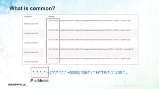 What is common?
APPDYNAMICS CONFIDENTIAL AND PROPRIETARY 50
*. *. *. * -- [*/*/*:*:*:* +0000] “GET / * HTTP/1.1” 200 *...
IP address
 