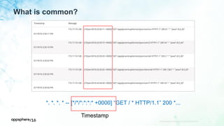 What is common?
APPDYNAMICS CONFIDENTIAL AND PROPRIETARY 51
*. *. *. * -- [*/*/*:*:*:* +0000] “GET / * HTTP/1.1” 200 *...
Timestamp
 