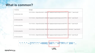What is common?
APPDYNAMICS CONFIDENTIAL AND PROPRIETARY 52
*. *. *. * -- [*/*/*:*:*:* +0000] “GET / * HTTP/1.1” 200 *...
URL
 