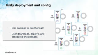 Unify deployment and config
APPDYNAMICS CONFIDENTIAL AND PROPRIETARY 56
• One package to rule them all!
• User downloads, deploys, and
configures one package.
 