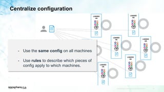 Centralize configuration
APPDYNAMICS CONFIDENTIAL AND PROPRIETARY 58
- Use the same config on all machines
- Use rules to describe which pieces of
config apply to which machines.
 