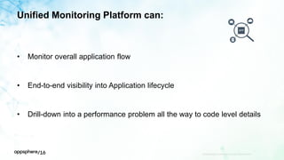 Unified Monitoring Platform can:
• Monitor overall application flow
• End-to-end visibility into Application lifecycle
• Drill-down into a performance problem all the way to code level details
7APPDYNAMICS CONFIDENTIAL AND PROPRIETARY
 