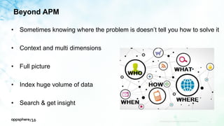Beyond APM
• Sometimes knowing where the problem is doesn’t tell you how to solve it
• Context and multi dimensions
• Full picture
• Index huge volume of data
• Search & get insight
9APPDYNAMICS CONFIDENTIAL AND PROPRIETARY
 