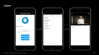 10INTERNAL© 2019 SAP SE or an SAP affiliate company. All rights reserved. ǀ
Learn
 