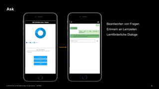 12INTERNAL© 2019 SAP SE or an SAP affiliate company. All rights reserved. ǀ
Ask
Beantworten von Fragen
Erinnern an Lernzeiten
Lernförderliche Dialoge
 