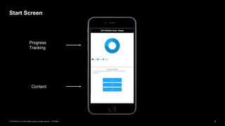 9INTERNAL© 2019 SAP SE or an SAP affiliate company. All rights reserved. ǀ
Start Screen
Progress
Tracking
Content
 