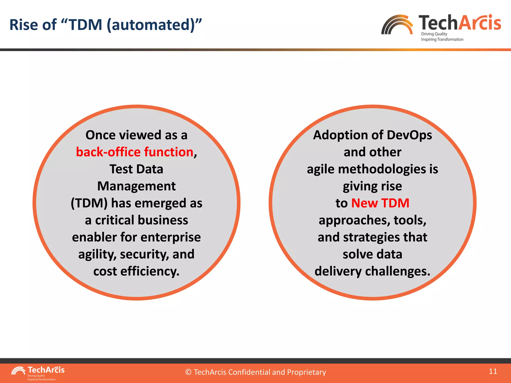 © TechArcis Confidential and Proprietary
11
Rise of “TDM (automated)”
© TechArcis Confidential and Proprietary
Once viewed as a
back-office function,
Test Data
Management
(TDM) has emerged as
a critical business
enabler for enterprise
agility, security, and
cost efficiency.
Adoption of DevOps
and other
agile methodologies is
giving rise
to New TDM
approaches, tools,
and strategies that
solve data
delivery challenges.
 