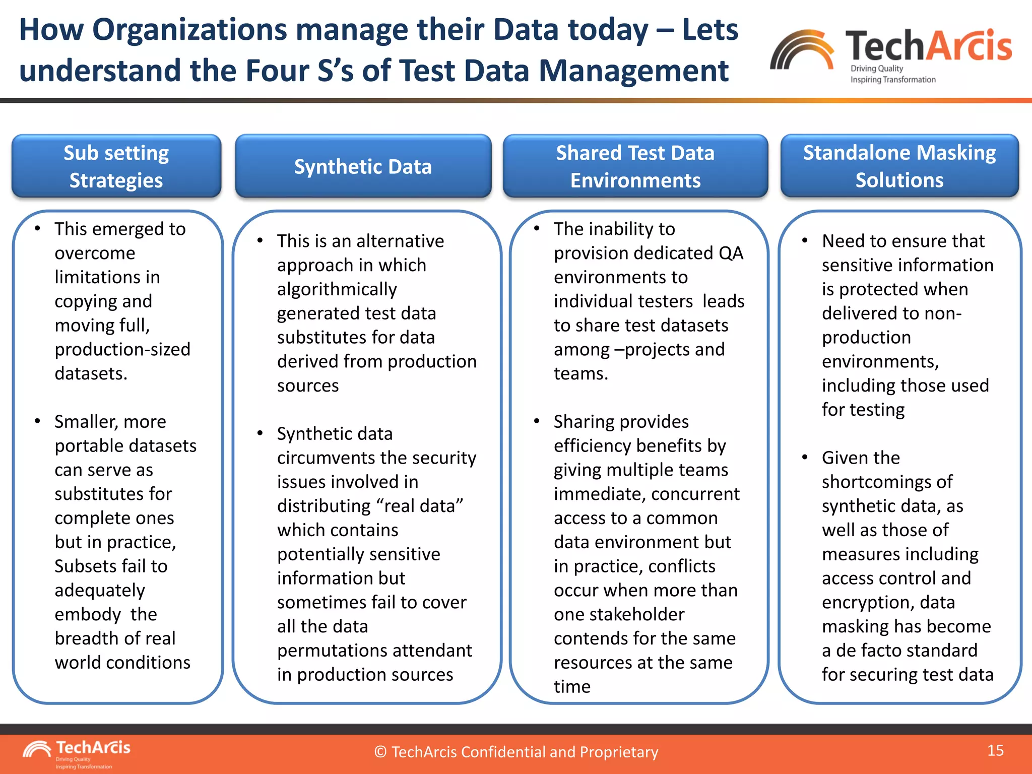 © TechArcis Confidential and Proprietary
15
How Organizations manage their Data today – Lets
understand the Four S’s of Test Data Management
© TechArcis Confidential and Proprietary
Sub setting
Strategies
Synthetic Data
Shared Test Data
Environments
Standalone Masking
Solutions
• This emerged to
overcome
limitations in
copying and
moving full,
production-sized
datasets.
• Smaller, more
portable datasets
can serve as
substitutes for
complete ones
but in practice,
Subsets fail to
adequately
embody the
breadth of real
world conditions
• This is an alternative
approach in which
algorithmically
generated test data
substitutes for data
derived from production
sources
• Synthetic data
circumvents the security
issues involved in
distributing “real data”
which contains
potentially sensitive
information but
sometimes fail to cover
all the data
permutations attendant
in production sources
• The inability to
provision dedicated QA
environments to
individual testers leads
to share test datasets
among –projects and
teams.
• Sharing provides
efficiency benefits by
giving multiple teams
immediate, concurrent
access to a common
data environment but
in practice, conflicts
occur when more than
one stakeholder
contends for the same
resources at the same
time
• Need to ensure that
sensitive information
is protected when
delivered to non-
production
environments,
including those used
for testing
• Given the
shortcomings of
synthetic data, as
well as those of
measures including
access control and
encryption, data
masking has become
a de facto standard
for securing test data
 
