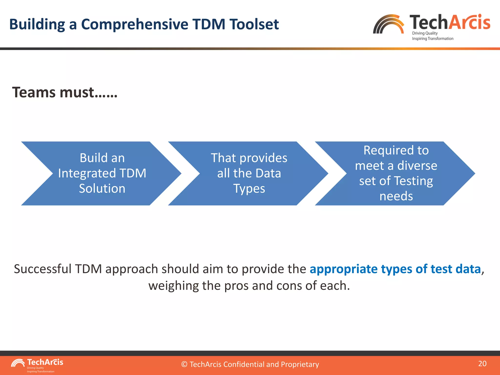 © TechArcis Confidential and Proprietary
20
Building a Comprehensive TDM Toolset
© TechArcis Confidential and Proprietary
Teams must……
Build an
Integrated TDM
Solution
That provides
all the Data
Types
Required to
meet a diverse
set of Testing
needs
Successful TDM approach should aim to provide the appropriate types of test data,
weighing the pros and cons of each.
 