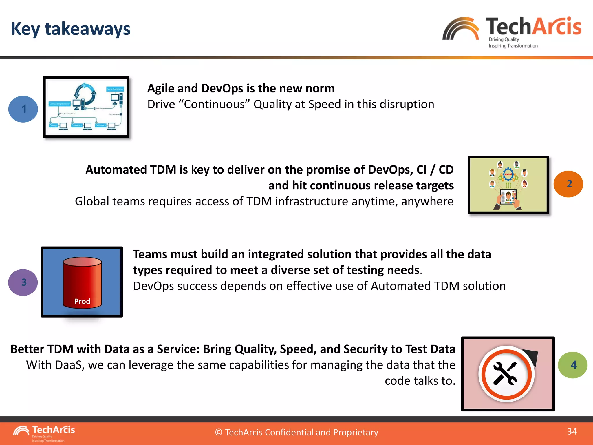 © TechArcis Confidential and Proprietary
34
Key takeaways
© TechArcis Confidential and Proprietary
2
Automated TDM is key to deliver on the promise of DevOps, CI / CD
and hit continuous release targets
Global teams requires access of TDM infrastructure anytime, anywhere
Agile and DevOps is the new norm
Drive “Continuous” Quality at Speed in this disruption1
3
Teams must build an integrated solution that provides all the data
types required to meet a diverse set of testing needs.
DevOps success depends on effective use of Automated TDM solution
Prod
Better TDM with Data as a Service: Bring Quality, Speed, and Security to Test Data
With DaaS, we can leverage the same capabilities for managing the data that the
code talks to.
4
 