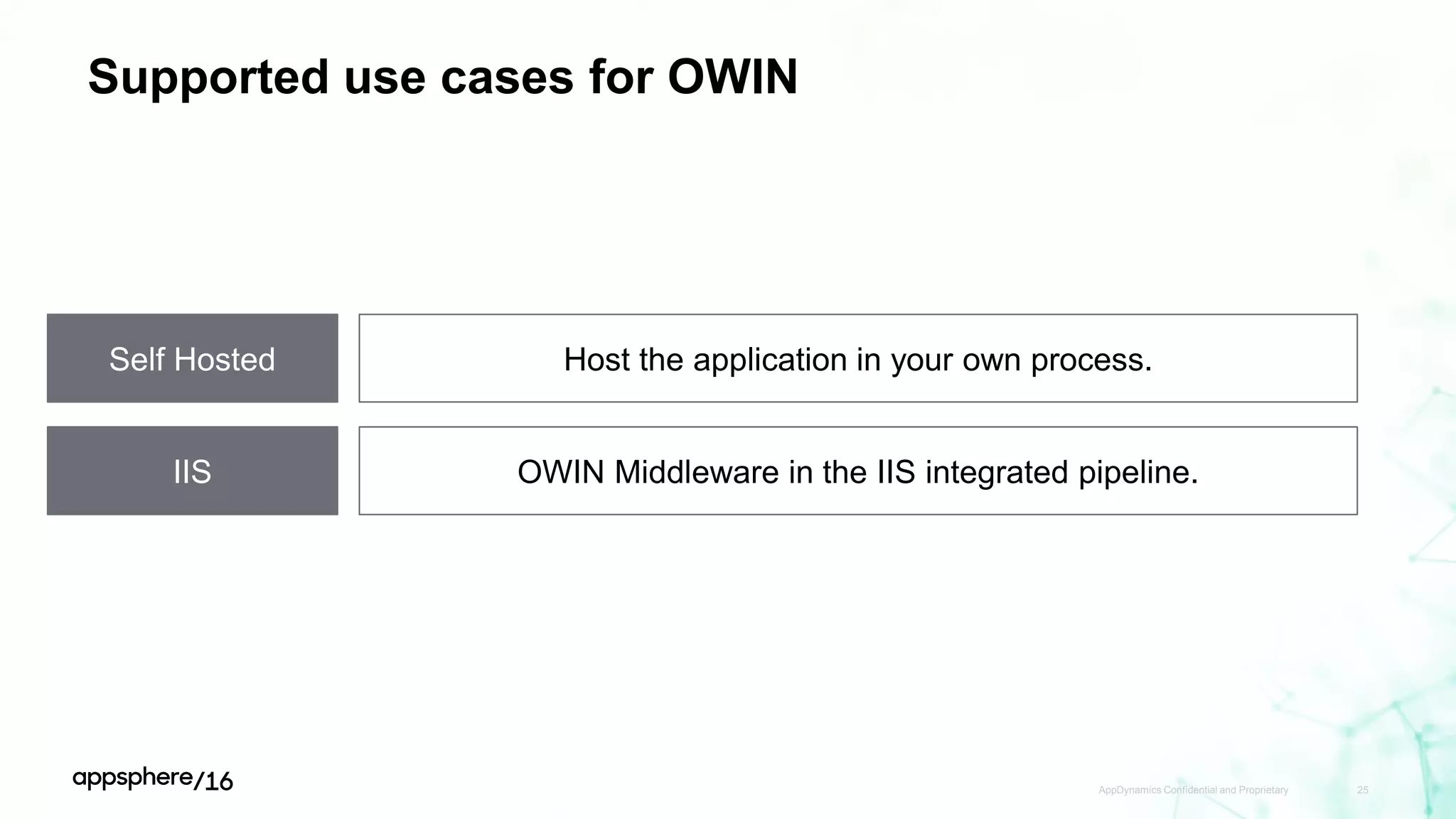 Supported use cases for OWIN
AppDynamics Confidential and Proprietary 25
Self Hosted Host the application in your own process.
IIS OWIN Middleware in the IIS integrated pipeline.
 