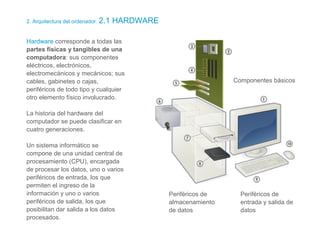 2. Arquitectura del ordenador. 2.1 HARDWARE
Hardware corresponde a todas las
partes físicas y tangibles de una
computadora: sus componentes
eléctricos, electrónicos,
electromecánicos y mecánicos; sus
cables, gabinetes o cajas,
periféricos de todo tipo y cualquier
otro elemento físico involucrado.
La historia del hardware del
computador se puede clasificar en
cuatro generaciones.
Un sistema informático se
compone de una unidad central de
procesamiento (CPU), encargada
de procesar los datos, uno o varios
periféricos de entrada, los que
permiten el ingreso de la
información y uno o varios
periféricos de salida, los que
posibilitan dar salida a los datos
procesados.
Periféricos de
almacenamiento
de datos
Periféricos de
entrada y salida de
datos
Componentes básicos
 