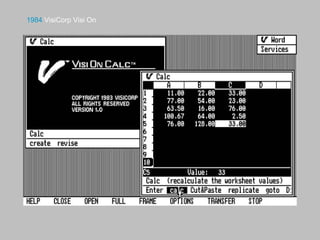 1984 VisiCorp Visi On
 