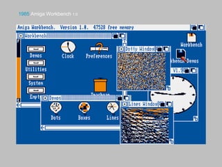 1985 Amiga Workbench 1.0
 