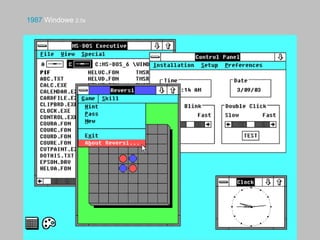 1987 Windowe 2.0x
 