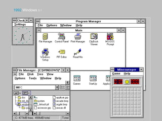 1992 Windows 3.1
 