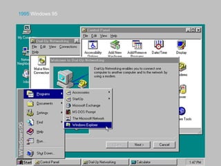 1995 Windows 95
 