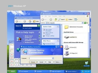2001 Windows XP
 