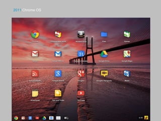 2011 Chrome OS
 