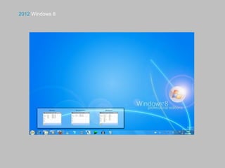 2012 Windows 8
 