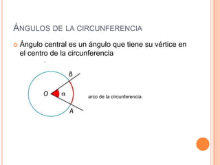 T 11 círculo y circunferencia | PPTX