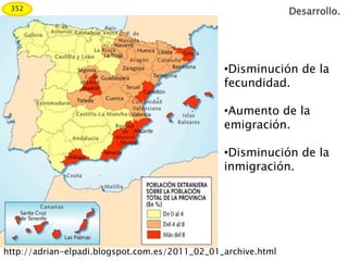 http://adrian-elpadi.blogspot.com.es/2011_02_01_archive.html
Desarrollo.
•Disminución de la
fecundidad.
•Aumento de la
emigración.
•Disminución de la
inmigración.
352
 