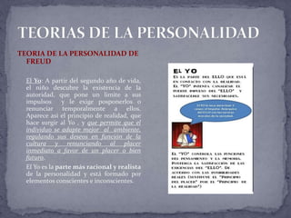 TEORIA DE LA PERSONALIDAD DE
FREUD
El Yo: A partir del segundo año de vida,
el niño descubre la existencia de la
autoridad, que pone un límite a sus
impulsos y le exige posponerlos o
renunciar temporalmente a ellos.
Aparece así el principio de realidad, que
hace surgir al Yo , y que permite que el
individuo se adapte mejor al ambiente,
regulando sus deseos en función de la
cultura y renunciando al placer
inmediato a favor de un placer o bien
futuro.
El Yo es la parte más racional y realista
de la personalidad y está formado por
elementos conscientes e inconscientes.
 