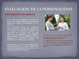 TESTS PROYECTIVOS GRÁFICOS
En el análisis de los dibujos proyectivos, se
tienen en cuenta tanto los elementos
expresivos como el contenido de los
mismos.
Para diferenciar mejor los elementos
expresivos de los de contenido, tomaremos
un ejemplo de expresión lingüística. El
significado de cualquier frase no sólo
depende de las palabras que se emplean,
sino también de las palabras que se
destacan. El significado cambiará de
acuerdo con la palabra que se subraya.
Por ejemplo, a la frase “Yo no dije que él
robó el coche” se le puede otorgar una
variedad de significados de acuerdo con el
énfasis expresivo que se utilice…
 Yo no dije que él robó el coche (pero alguien lo dijo…)
 Yo no dije que él robó el coche (pero estoy
absolutamente dispuesto a hacerlo)
 Yo no dije que él robó el coche (pero es lo que pensé)
 Yo no dije que él robó el coche (pero alguien lo robó)
 Yo no dije que él robó el coche (pero robó todo lo
demás)
 