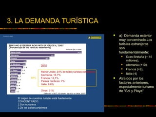 3. LA DEMANDA TURÍSTICA
 a) Demanda exterior
muy concentrada.Los
turistas extranjeros
son
fundamentalmente:
 Gran Bretaña (+ 16
millones),
 Alemania (+10),
 Francia (+9),
 Italia (4)
 Atraídos por los
factores anteriores,
especialmente turismo
de "Sol y Playa"
 