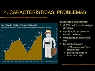 4. CARACTERÍSTICAS: PROBLEMAS
a) Acusada estacionalidad:
 el 50% de los turistas eligen
el verano
 masificación en un corto
espacio de tiempo
 Infrautilización el resto del
año
 Se compensa con:
 el "Turismo social" de la
tercera edad
 Bajada de precios en
temporada baja
 