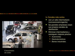 b.-Canales más cortos
 con un sólo intermediario
(concesionario/agente)
 las grandes empresas crean
sus propios canales de
distribución
 Eliminan intermediarios y
consiguen mejores precios:
 Automóviles
 Electrodomésticos
 Bienes industriales
Concesionario
de coches
 
