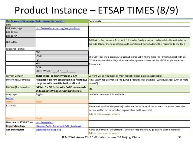 update on world bank climate smart planning platform slideshare