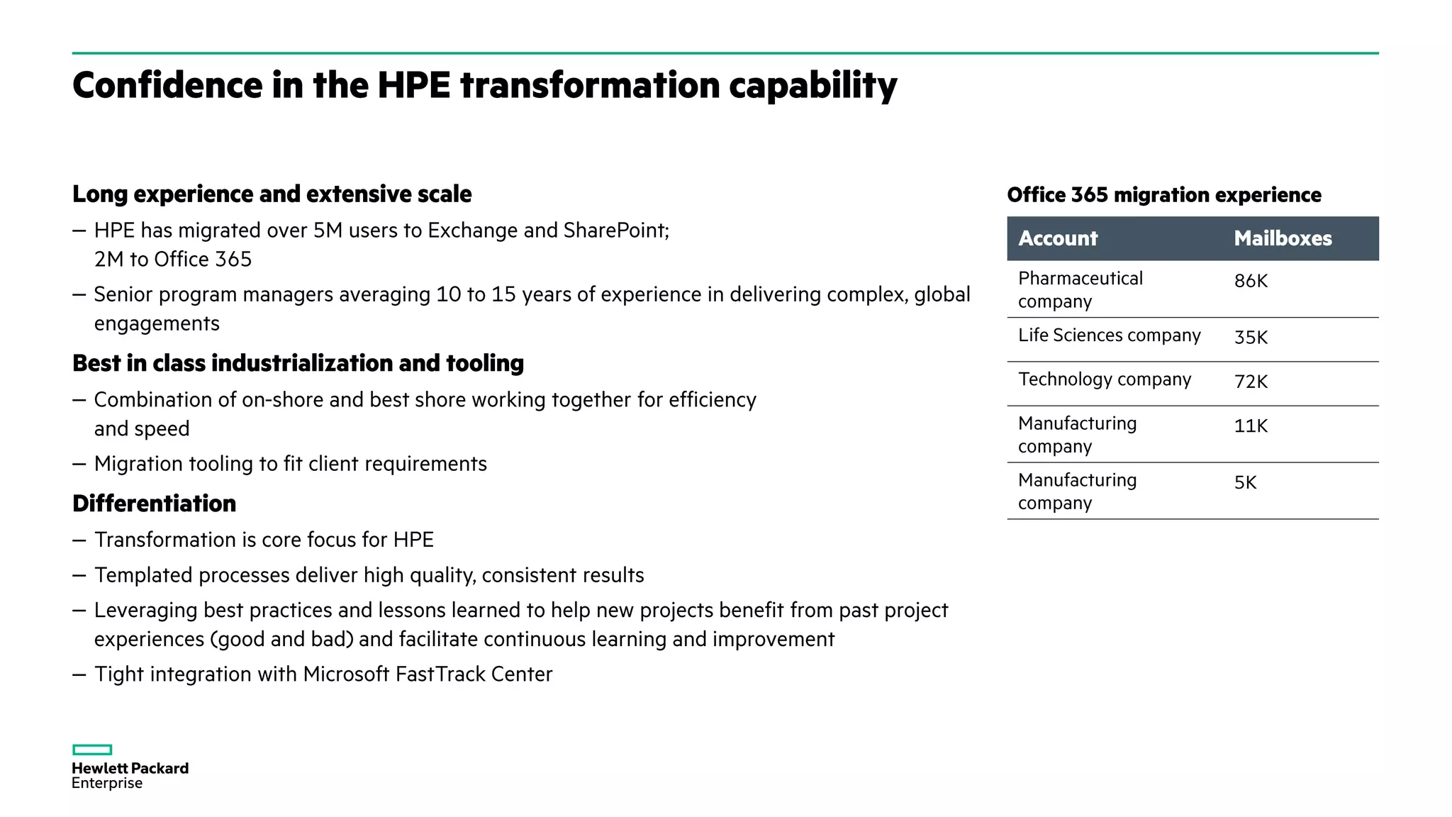 –
–
–
–
–
–
–
–
 